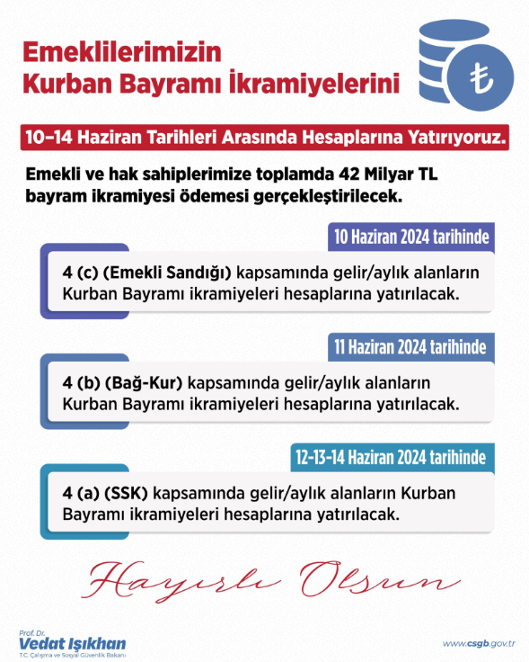 emekli ikramiyesi odeme sorgulama ssk bagkur bayram ikramiyesi yatti mi 3 bin tl RlnGl6D1