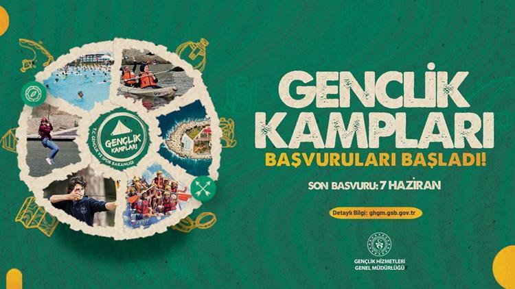 gsb genclik kamplari muracaat ekrani 2024 genclik kampi basvurusu basladi mi ne vakit 4Ok6aKiG