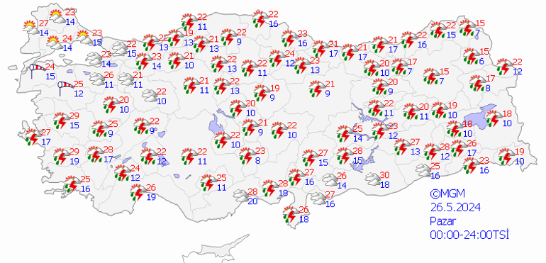 hava durumu tahminleri il il yarin 26 mayis hava nasil olacak yagmur yagacak DFkuORtK