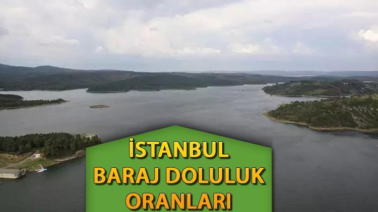 İstanbul baraj doluluk oranları 28 Mayıs İSKİ güncel tablosu || İstanbul’da bugün baraj doluluk oranı yüzde kaç?