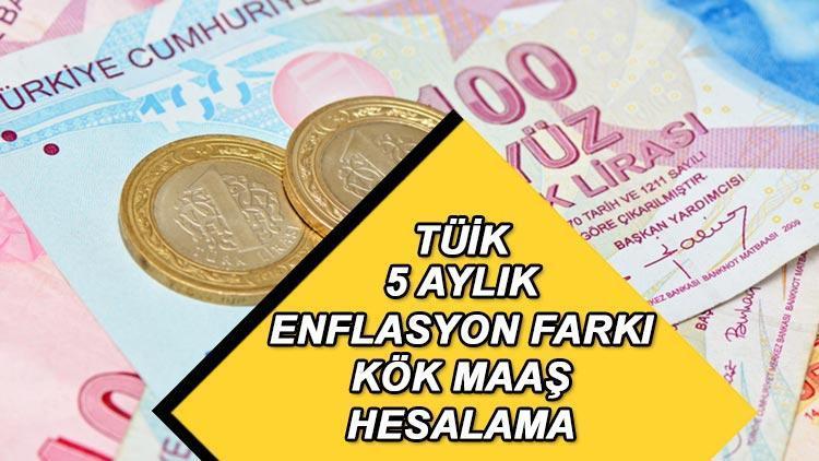 Kök maaş hesaplama 2024 || Kök maaşlar artacak mı, ne kadar olacak? Tüm emeklileri ilgilendiriyor… 5 aylık enflasyon farkı netleşti!