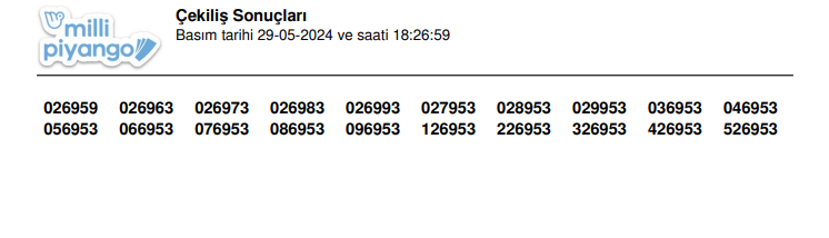 milli piyango sonuclari bilet sorgulama ekrani tikla hizli ogren 29 mayis 2024 milli LlshOcIF
