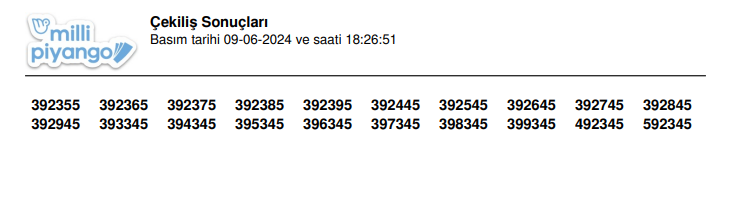 milli piyango sonucu bilet sorgulama online tikla hizli ogren 9 haziran 2024 milli C2gAJsZn