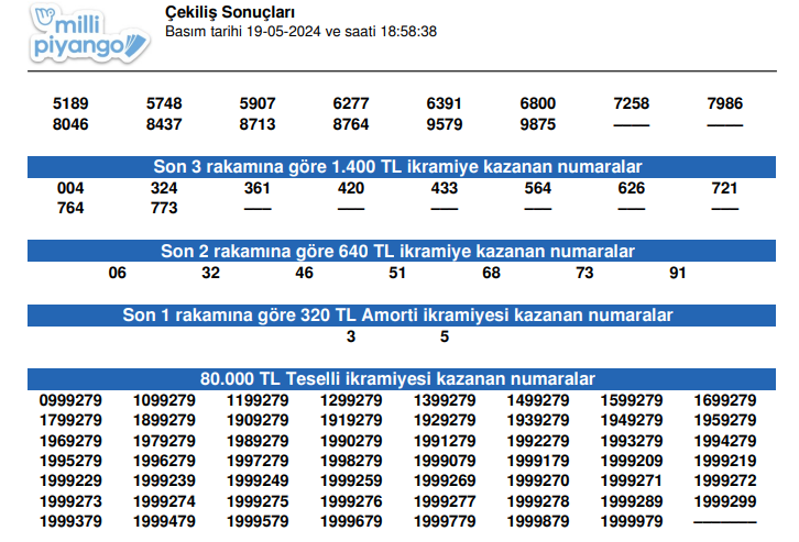 milli piyango sonucu bilet sorgulama tikla ogren 19 mayis ozel cekilisi milli piyango cekilis