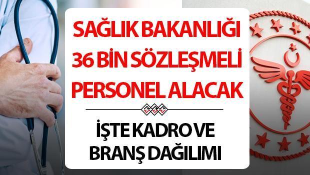 Sağlık Bakanlığı personel alımı başvurusu ne zaman? Sağlık Bakanlığı sözleşmeli sağlık personeli alımı için 36 bin takım ayırdı! ÖSYM KPSS Sağlık Bakanlığı tercih kılavuzu yayınlandı mı?