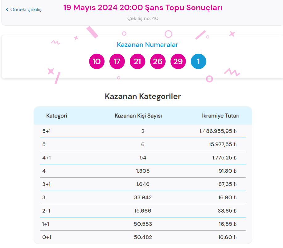 sans topu sonuclari sorgulama ekrani tikla hizli ogren milli piyango online 19 mayis ESqklHD2